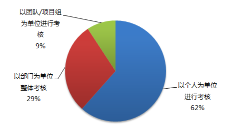 人口鼓励政策_政策激励人口增长 长沙常住人口近800万