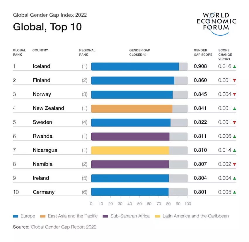 图片来源：World Economic Forum.jpg