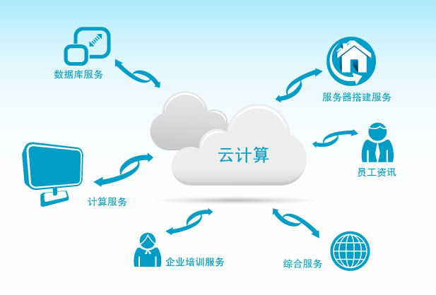 人人网、99BT核工厂等传达淫秽色情信息被查